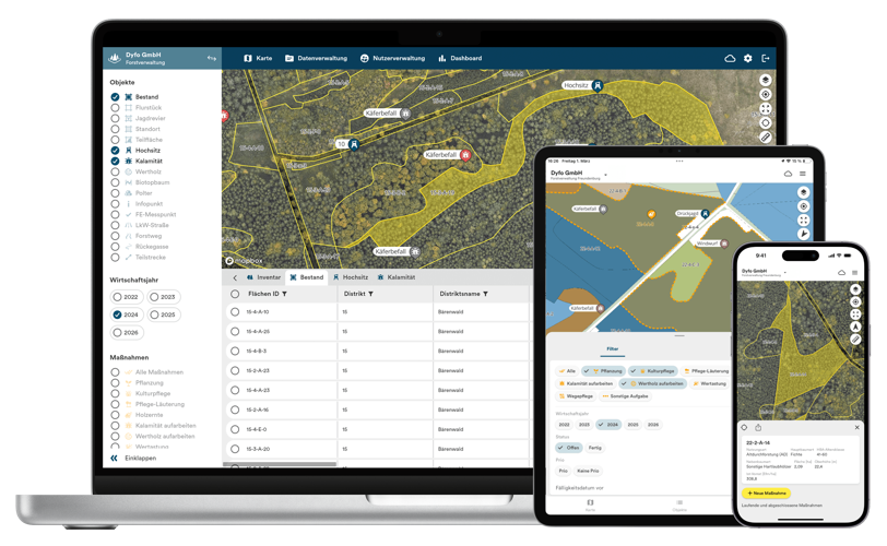 Dynamic Forest software - German