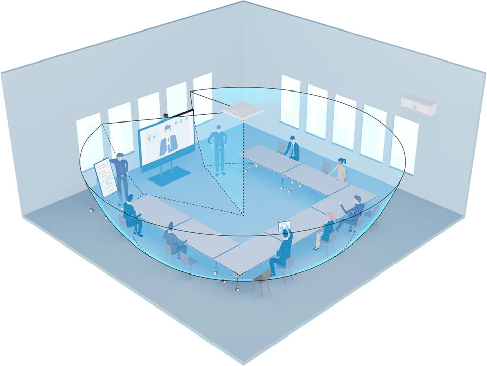 Representación gráfica del área de cobertura TCC2 (azul) dentro de una sala de reuniones, con zonas de exclusión definidas. Las zonas se han elegido para eliminar el ruido del aire acondicionado del lado derecho y no recoger el sonido de los altavoces de la pantalla