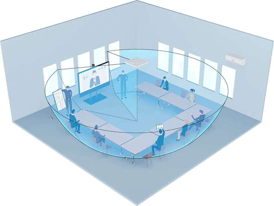 Representación gráfica del área de cobertura TCC2 (azul) dentro de una sala de reuniones, con zonas de exclusión definidas. Las zonas se han elegido para eliminar el ruido del aire acondicionado del lado derecho y no recoger el sonido de los altavoces de la pantalla Representación gráfica del área de cobertura TCC2 (azul) dentro de una sala de reuniones, con zonas de exclusión definidas. Las zonas se han elegido para eliminar el ruido del aire acondicionado del lado derecho y no recoger el sonido de los altavoces de la pantalla