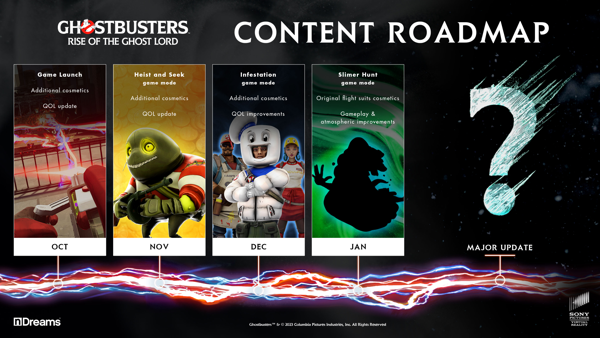 GHOSTBUSTERS: RISE OF THE GHOST LORD DETAILS EXPANDED POST LAUNCH ROADMAP