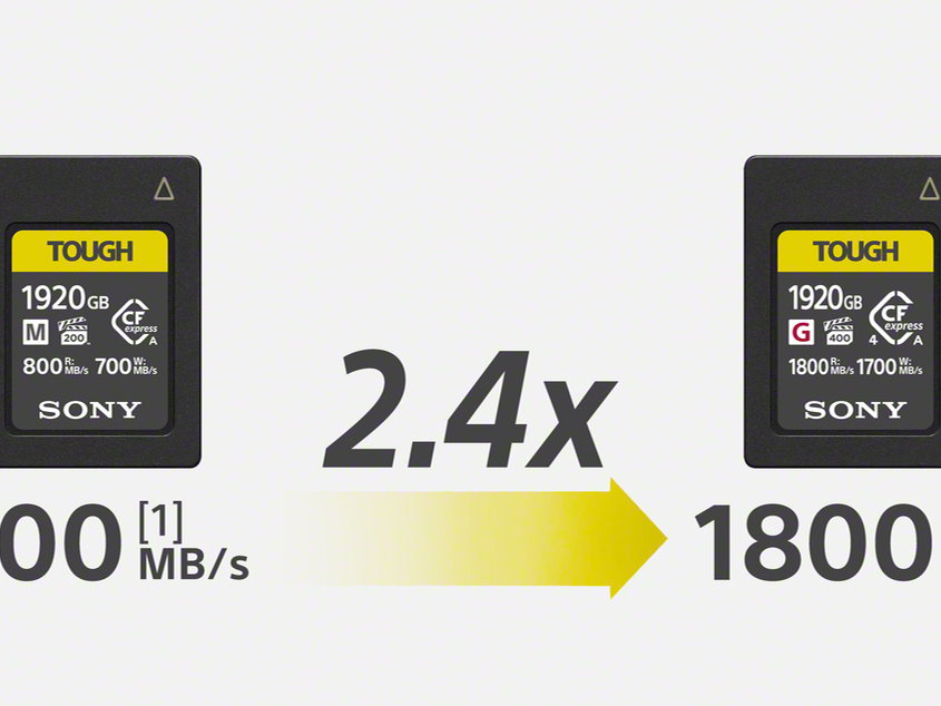 Sony Electronics Introduces High-Speed, Large Capacity CFexpress Type A Memory Cards and Reader Compatible with CFexpress 4