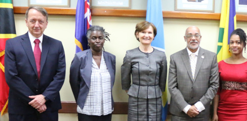 World Bank Delegation Meets with OECS Youth Advisory Network