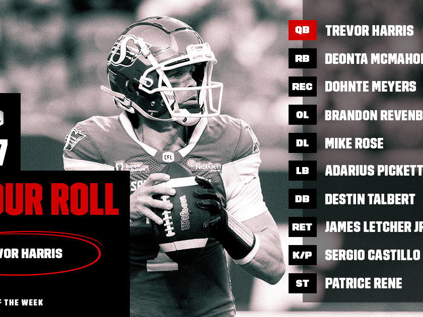 CFL HONOUR ROLL: WEEK 7 – HARRIS EARNS PLAYER OF THE WEEK