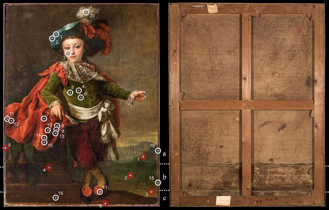 Header Image. Photo. Left: The red circles indicate where samples were taken. The team avoided sampling from the central part of the portrait. The areas noninvasively examined via X-ray fluorescence spectroscopy  are marked in white. Right: The quality of the two seams seen on the back of the painting is different. 