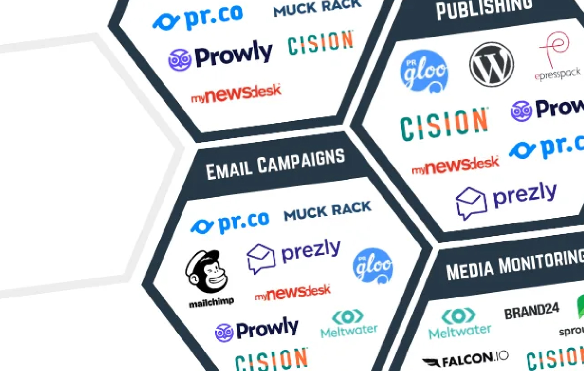 The PR Tech Stack: Tools for Advanced PR Management [Infographic]