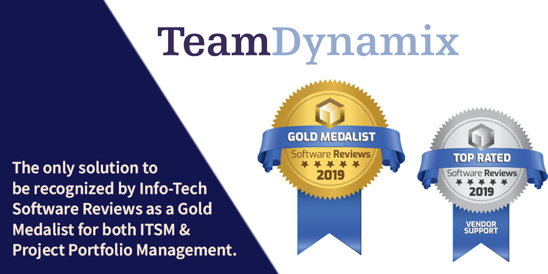 TeamDynamix Recognized by Info-Tech SoftwareReviews as a Gold Medalist for Both Project Portfolio Management and IT Service Management