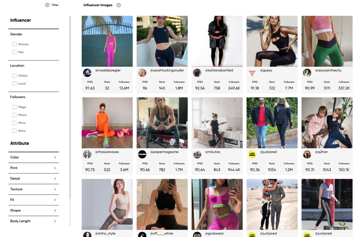 Check out this week’s most popular influencer images and hashtags associated with “leggings” trending on Instagram and social media at a single glance with OMNIOUS STUDIO.