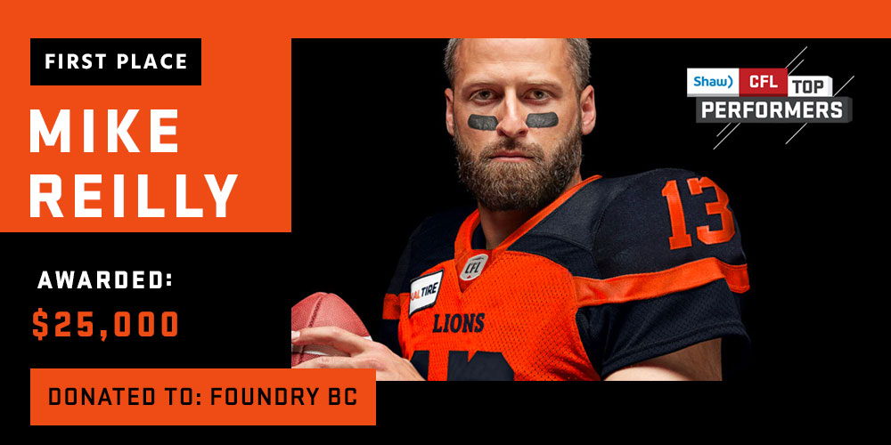 Mike Reilly donates $25,000 to Foundry.