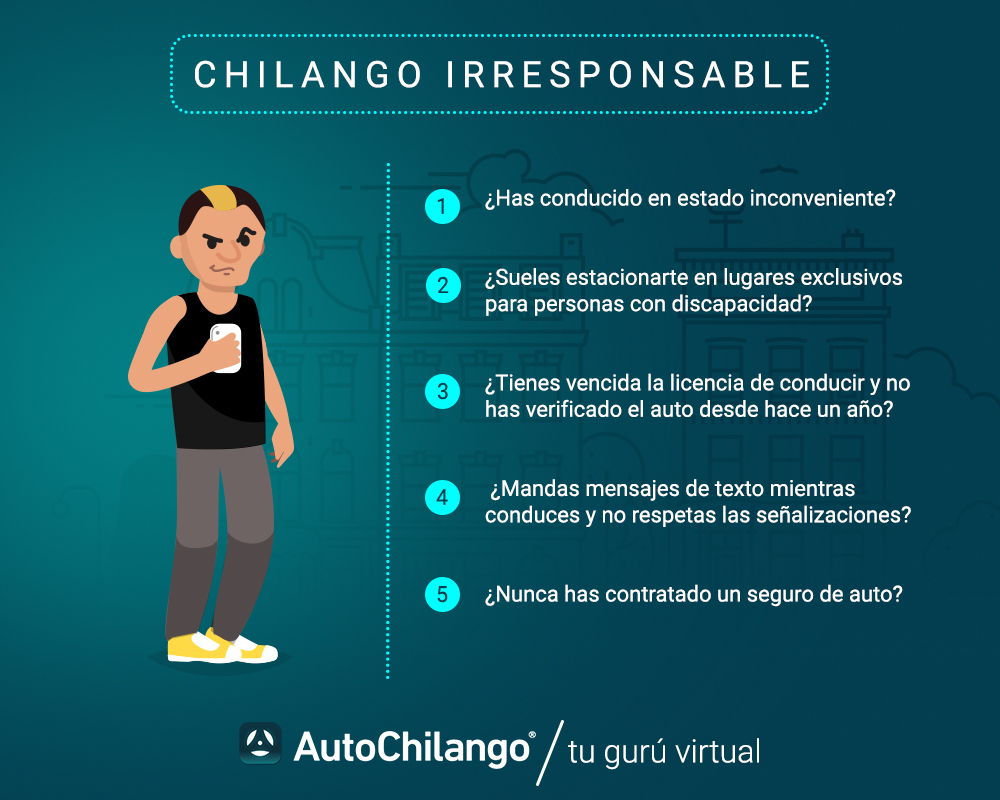Chilango Irresponsable