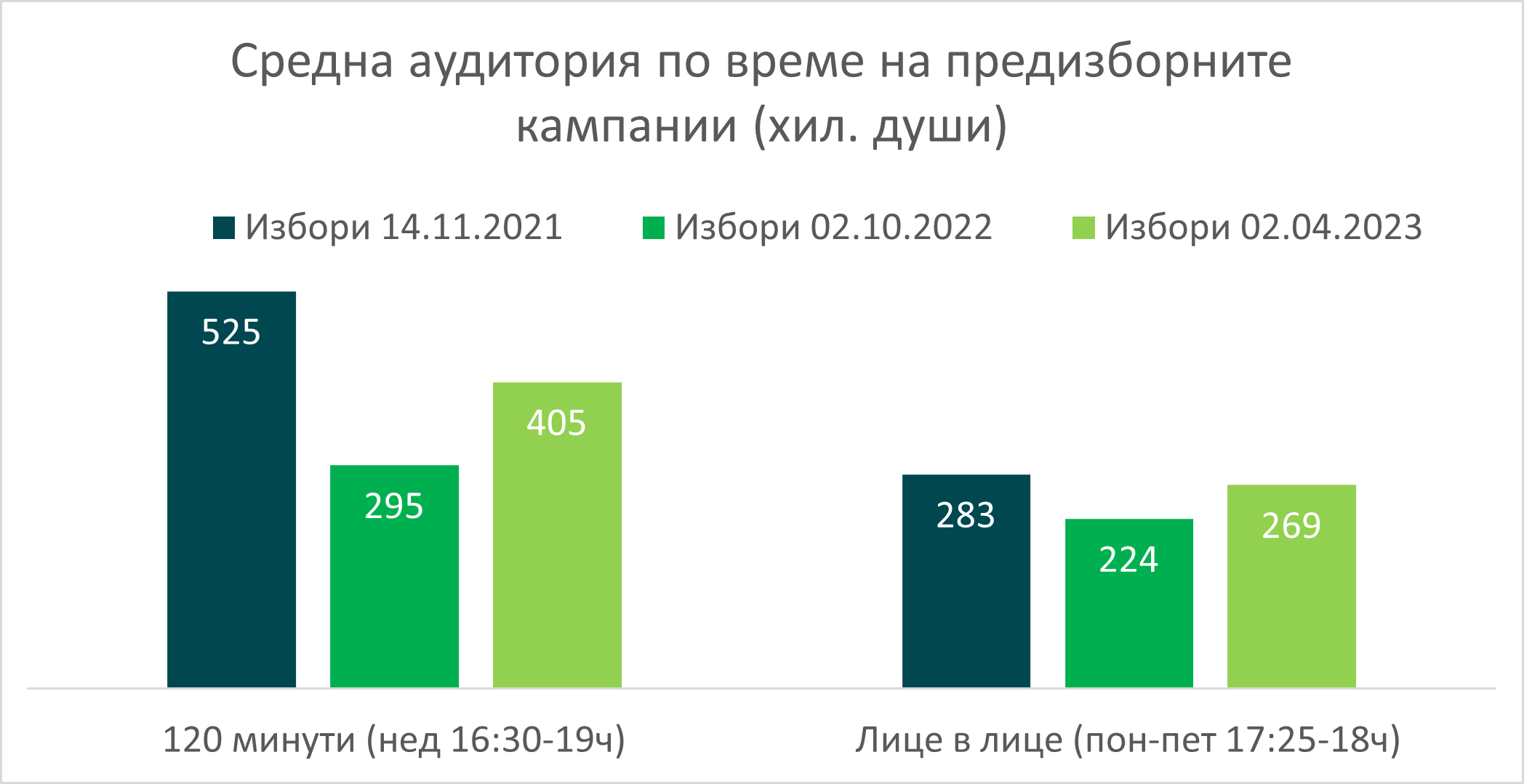 Източник: ГАРБ Източник: ГАРБ