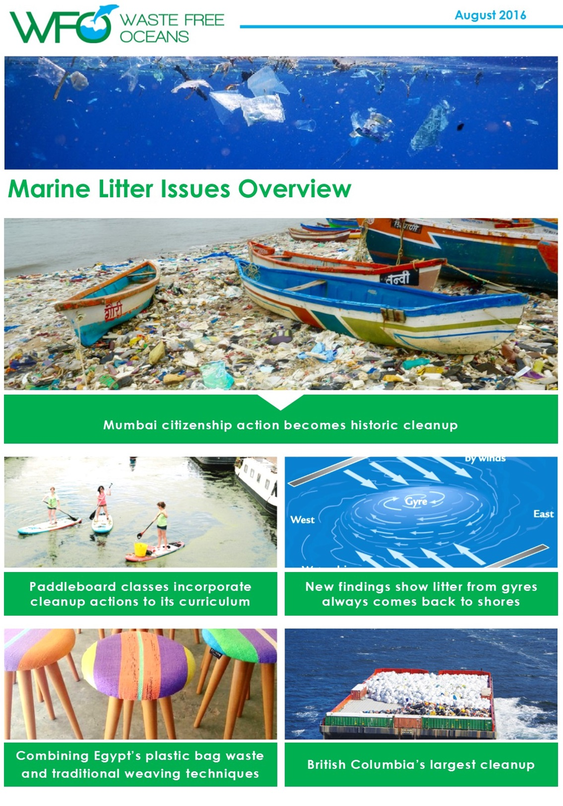 WFO Marine Litter Issues Overview - August 2016