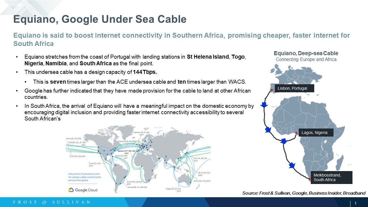 Equiano- Google Subsea Cable in South Africa