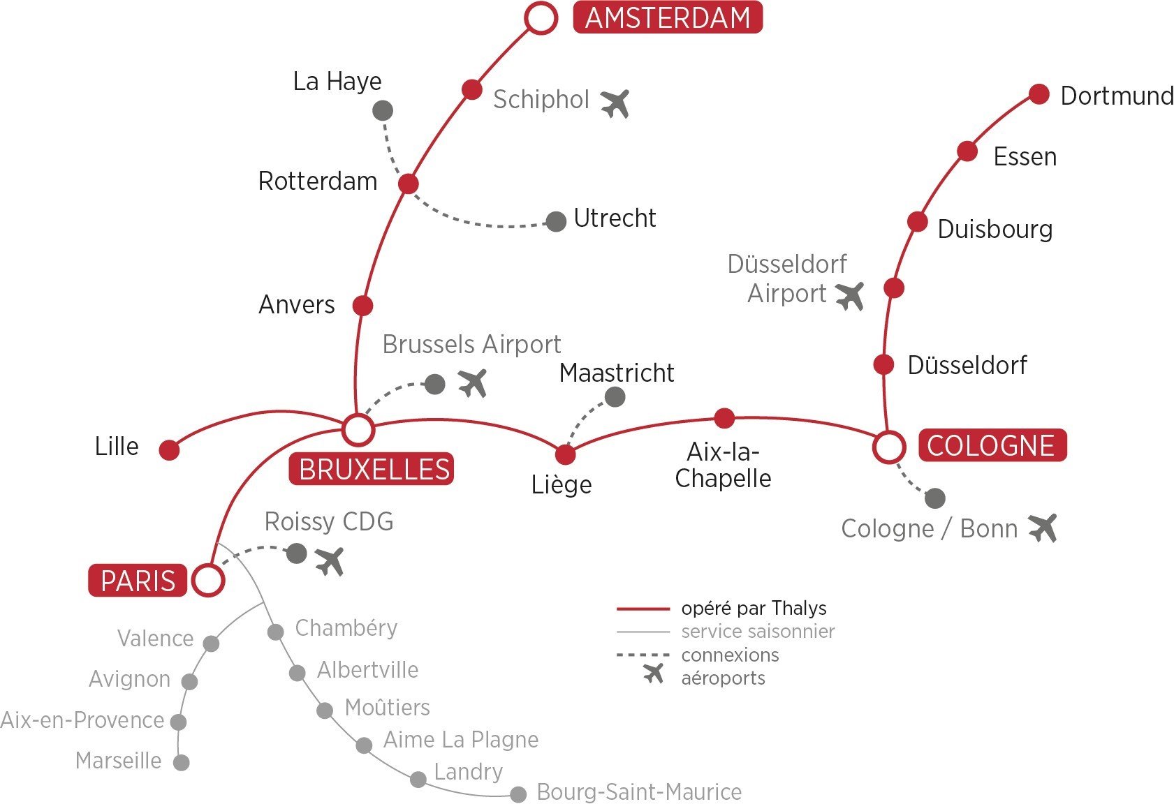 Network map