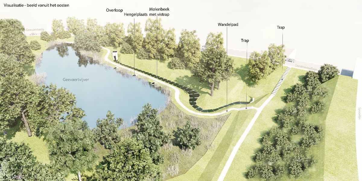 Toekomstbeeld ©Vlaamse Landmaatschappij Toekomstbeeld ©Vlaamse Landmaatschappij