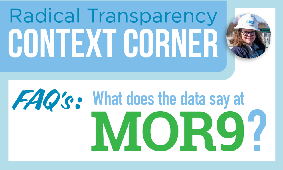 Context Corner Edition 5 – Data is in! What is it saying?