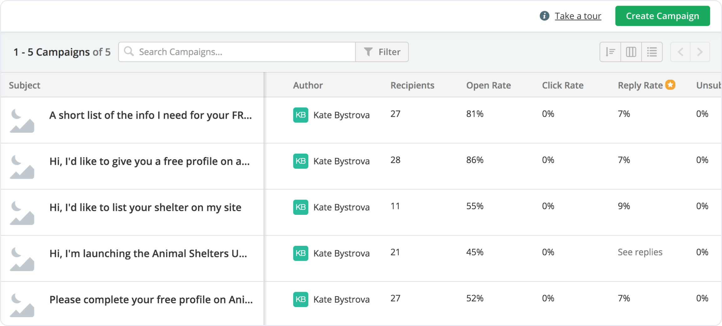 Here are the open rates of a few pitches I sent out for a personal project. With each send, I targeted 10–30 contacts and adjusted the subject line to test what people responded to.