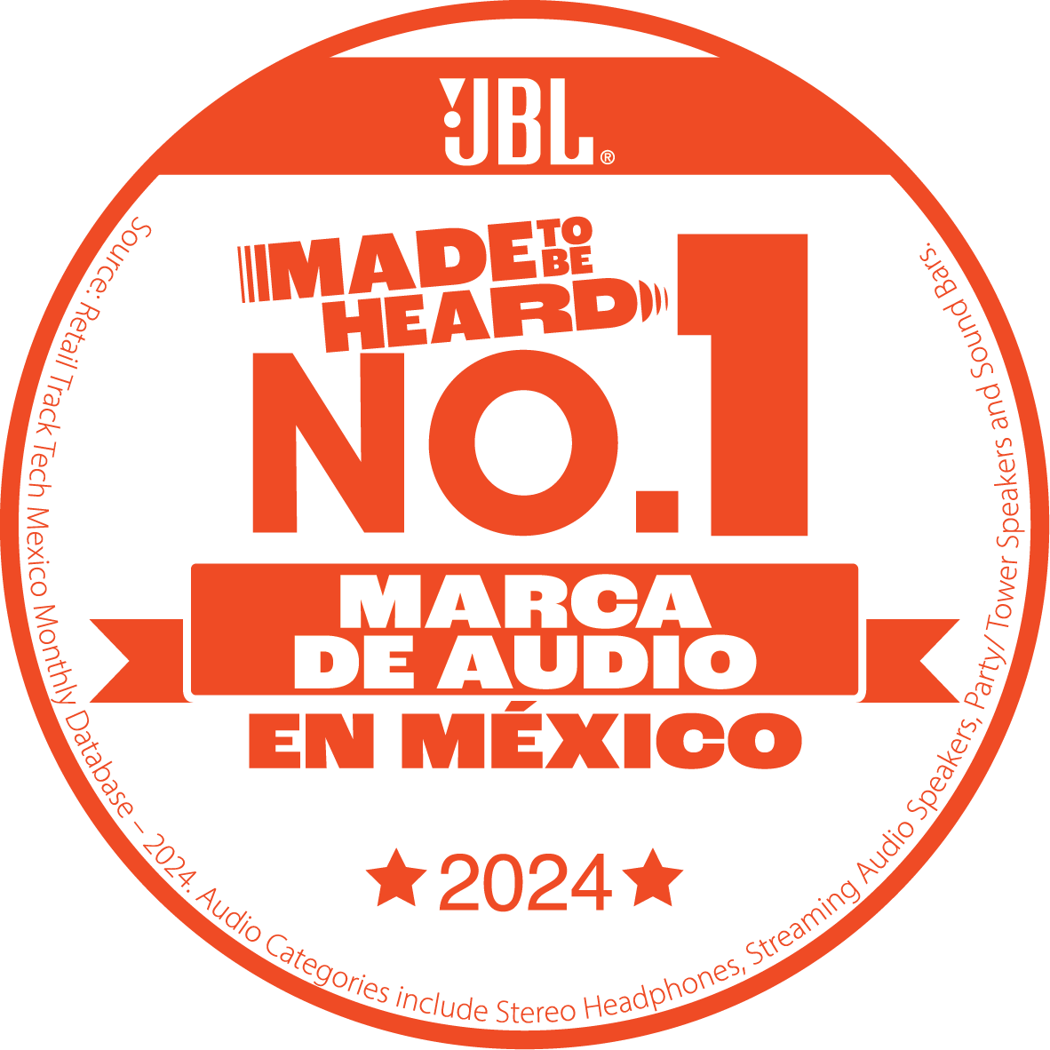 JBL ES GALARDONADA CON EL PERFORMANCE AWARD EN LA INDUSTRIA DE ELECTRÓNICA DE CONSUMO OTORGADO POR CIRCANA 