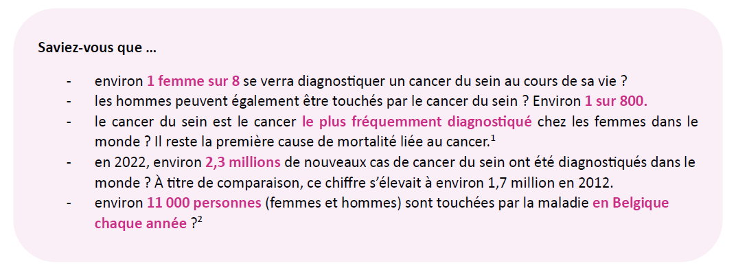 18 août, journée mondiale de la recherche sur le cancer du sein : BIG rappelle l’importance de la collaboration globale, clé du progrès