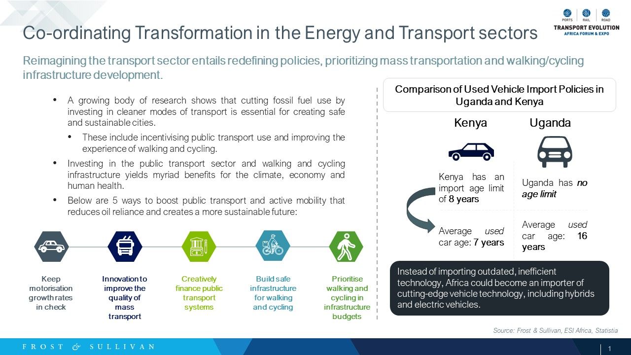 Co-ordinating Transformation in the Energy and Transport sectors