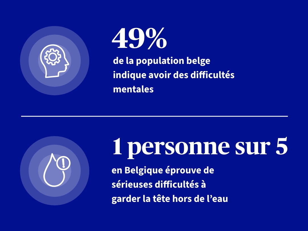 Chiffre record de travailleurs en congé de maladie pour cause de problèmes mentaux