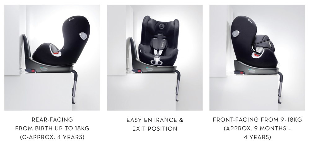 Cybex sirona pdf shop
