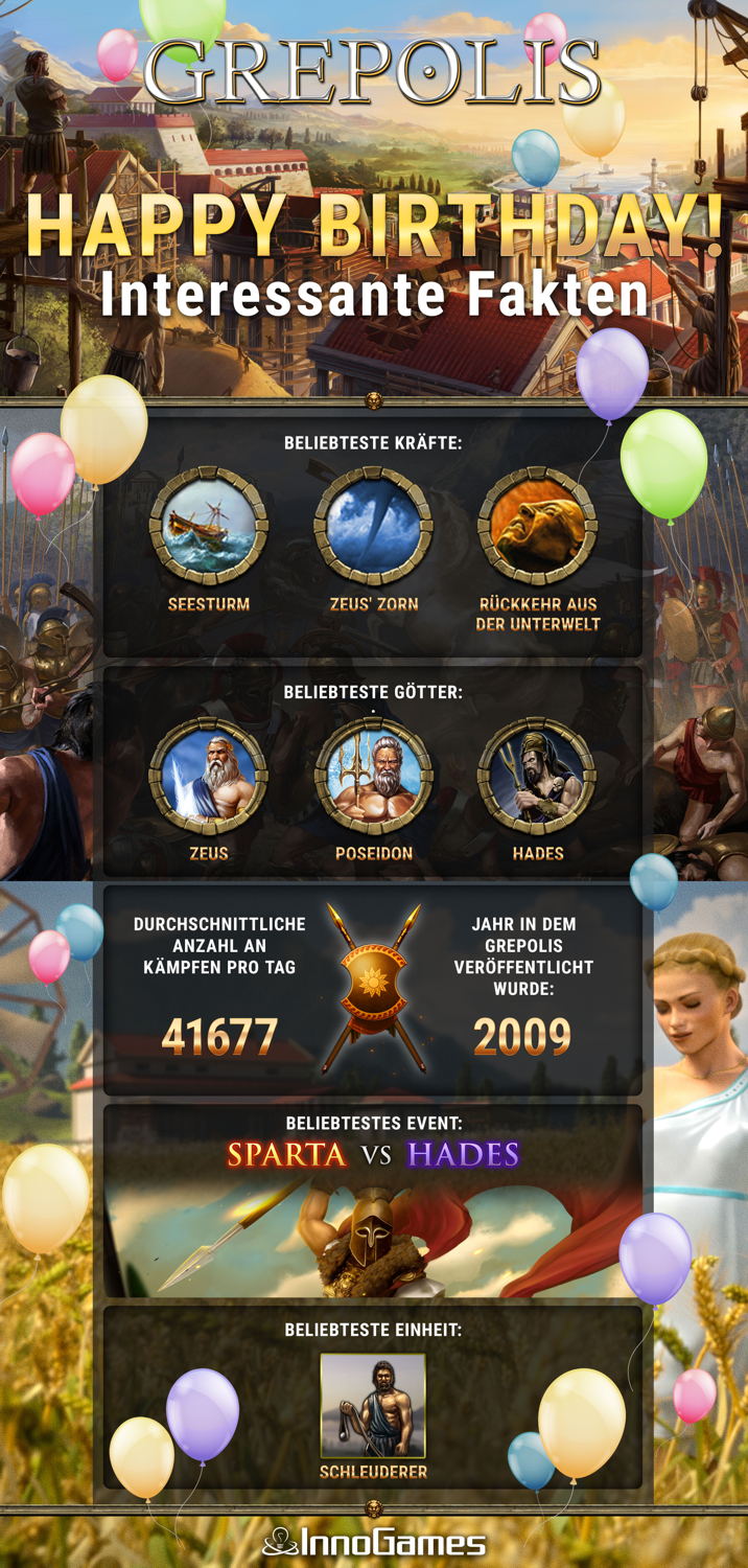 Grepolis Infografik