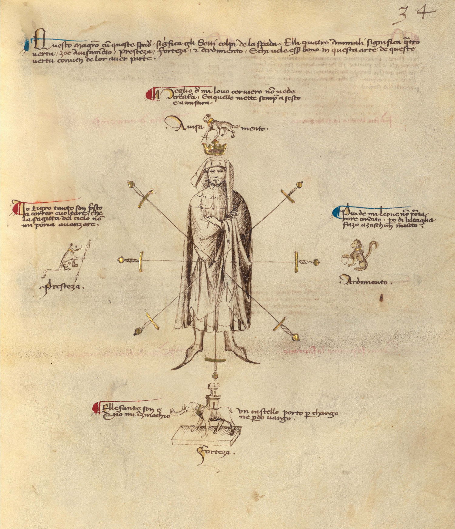 p. 105 - Fiore dei Liberi, het 'Getty Manuscript'
