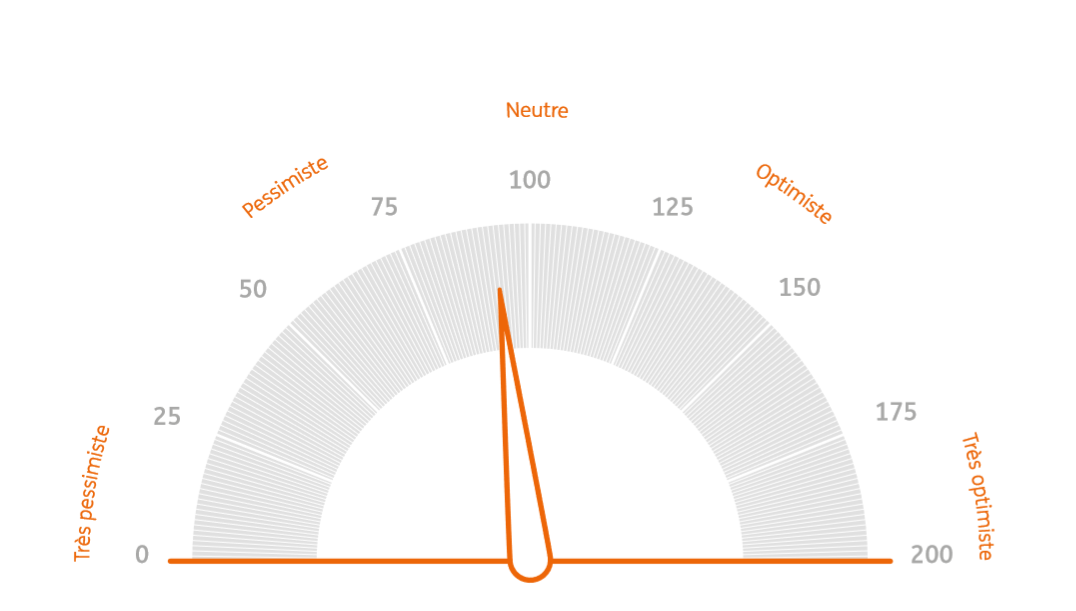 20191223 Baromètre des Investisseurs