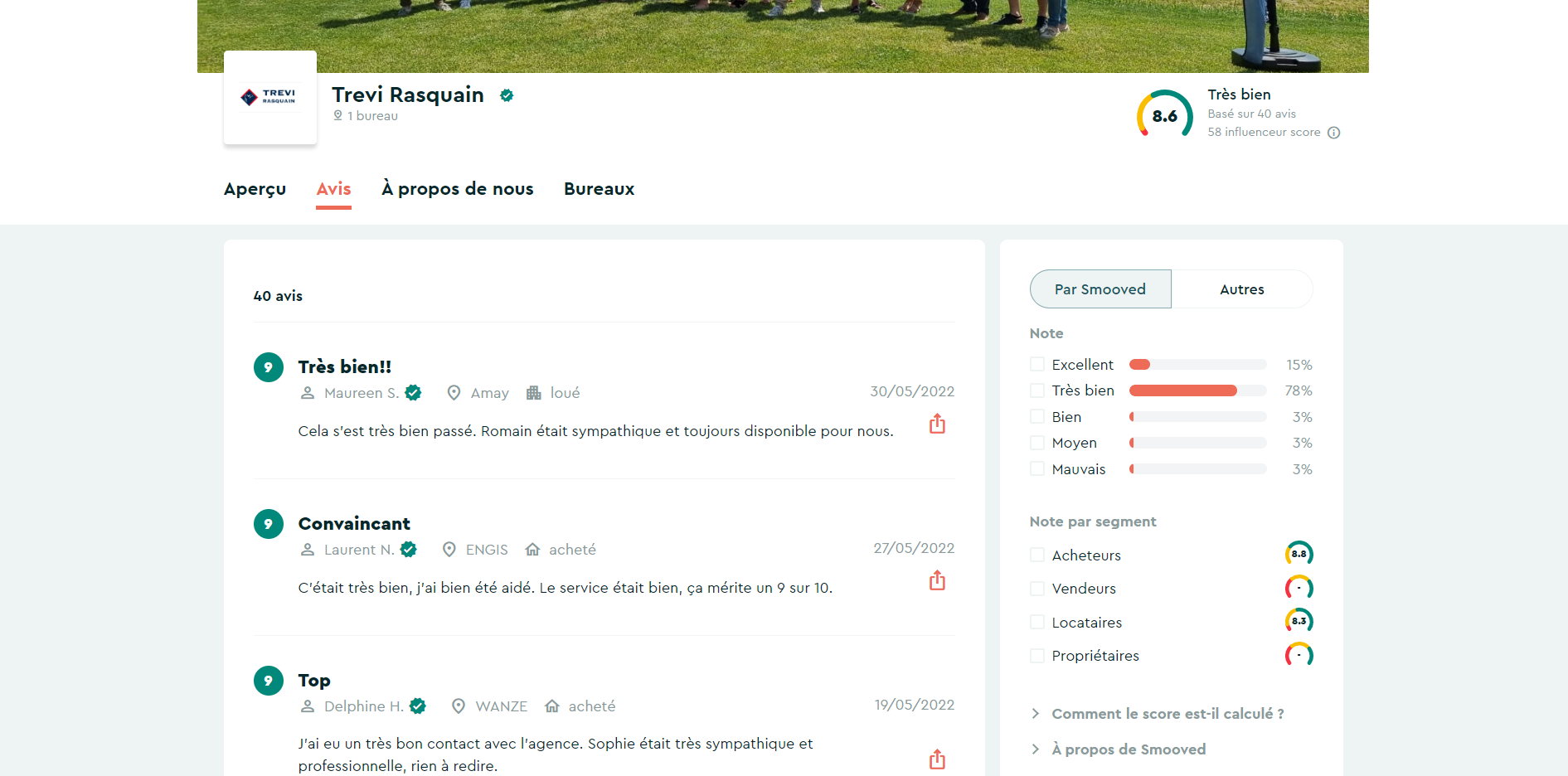Vous trouvez tous les avis sur les agences immobilières sur leur profil.