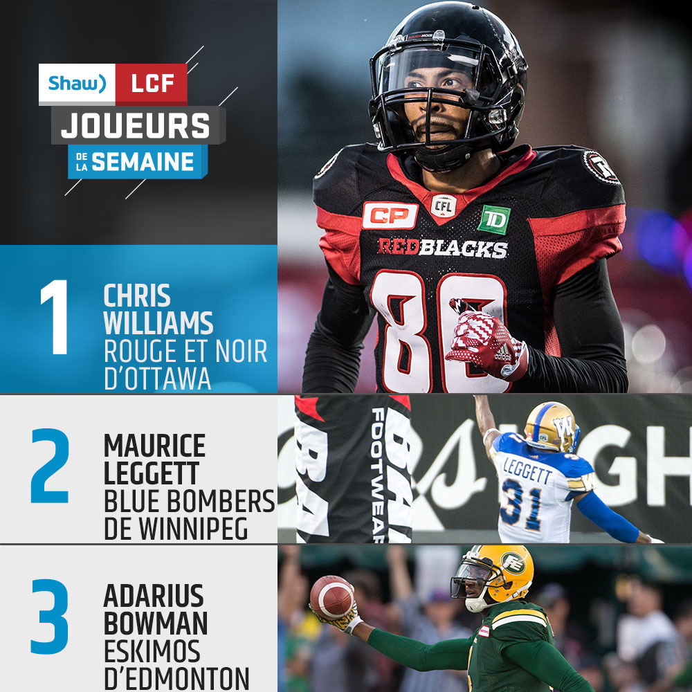 Joueurs de la semaine, présentés par Shaw – Semaine 3