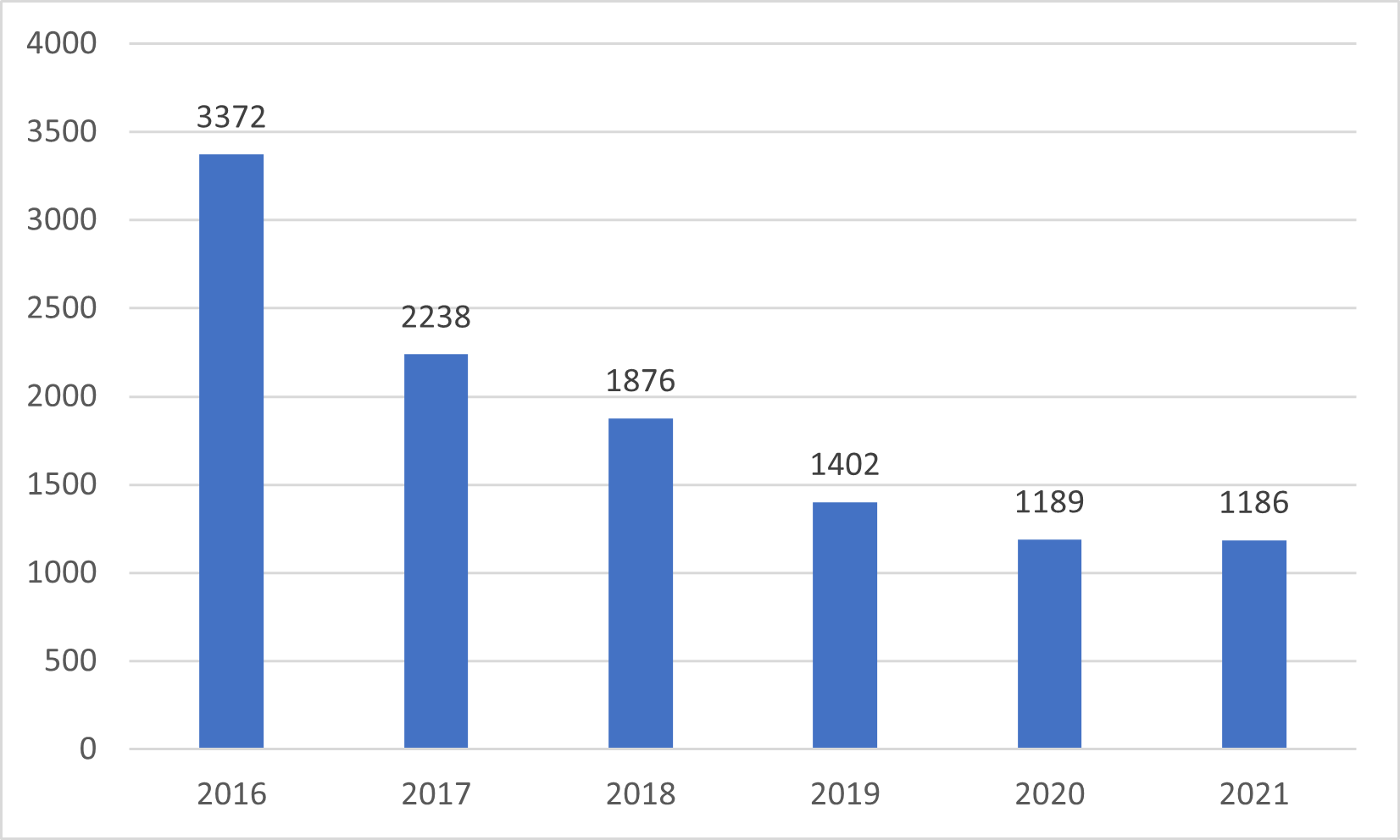 (Bron: Voka - KvK Limburg) (Bron: Voka - KvK Limburg)
