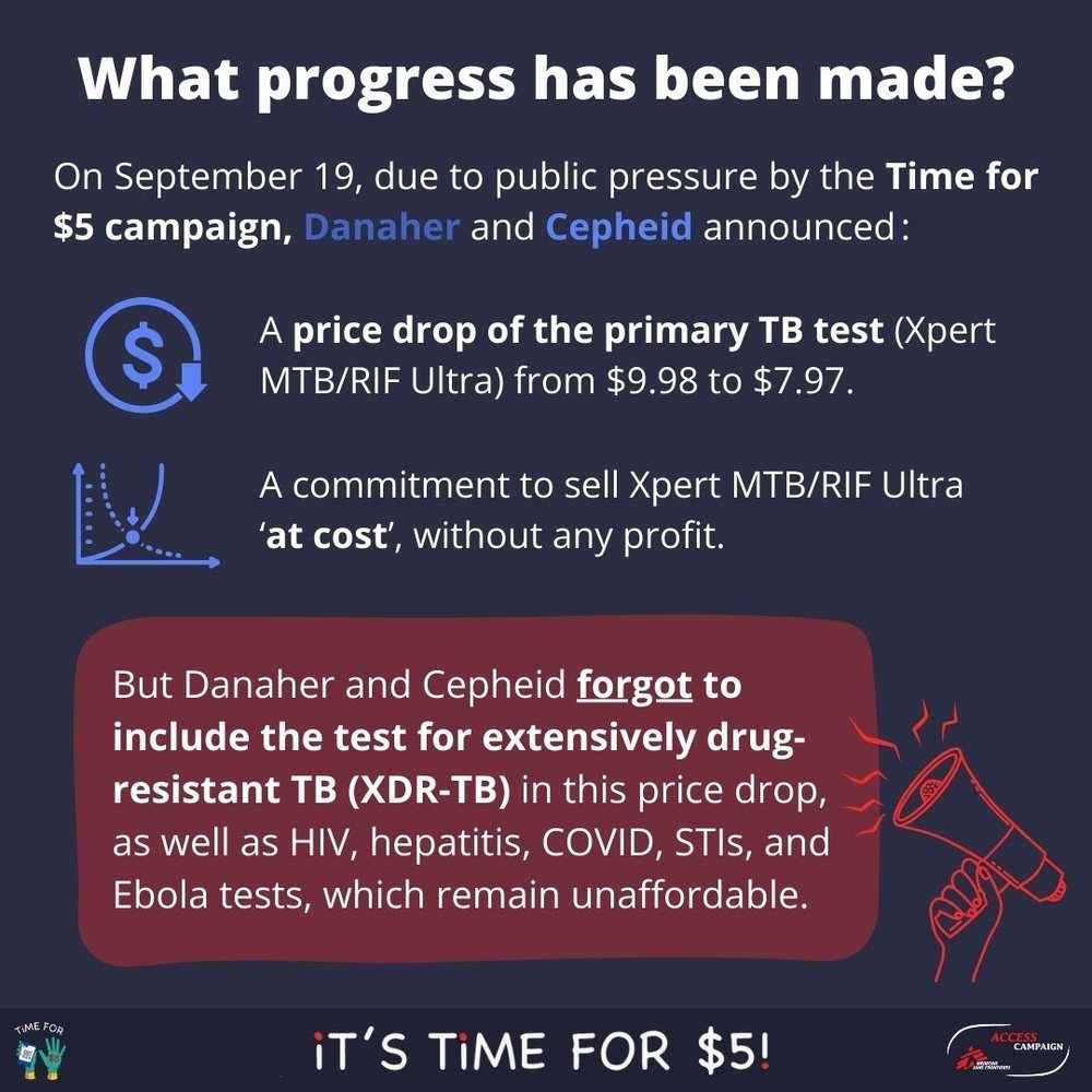 The 'Time for $5' campaign calls on US diagnostics corporation Cepheid, and its parent company Danaher, to drop the price of its lifesaving GeneXpert tests to US$5 a test, so that many more people can get access to fast and accurate disease diagnosis. | Date taken: 01/03/2024 | Copyright: MSF The 'Time for $5' campaign calls on US diagnostics corporation Cepheid, and its parent company Danaher, to drop the price of its lifesaving GeneXpert tests to US$5 a test, so that many more people can get access to fast and accurate disease diagnosis. | Date taken: 01/03/2024 | Copyright: MSF