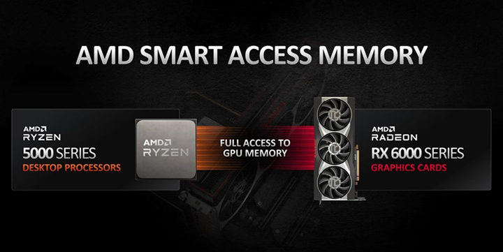 smart-access-memory.jpg