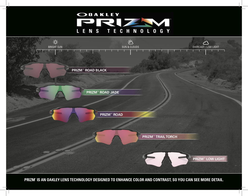 OAKLEY PRIZM LENS CHART