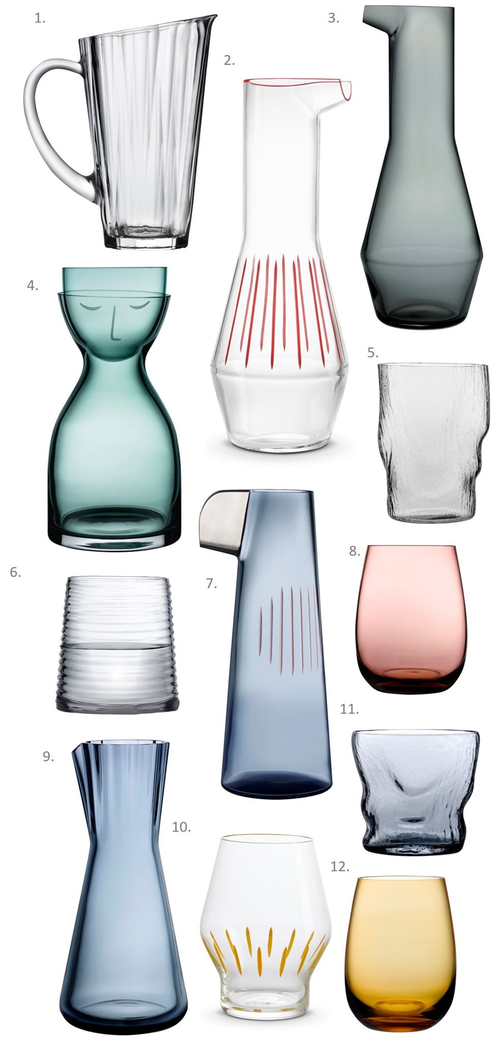 1. Hemingway Jug, EUR €26, US $59, INT $47
2. Beak Iris Apfel Inspiration Water Carafe, EUR €105, US $154, INT $123
3. Beak Water Carafe, EUR €95, US $139, INT $111
4. Mr. & Mrs. Night Set, EUR €72, US $105, INT $84
5. Barduck Long Drink Set of 2, EUR €36, US $53, INT $42
6. Poem Water Glass, Set of 2, EUR €33, USA $48, INT $39
7. Parrot Carafe, EUR €293, US $429, INT $343
8. Colored U Tumbler, Set of 4, EUR €43, US $63, INT $50
9. Lady Decanter, EUR €73, US $107, INT $85
10. Beak Iris Apfel Tumbler, Set of 2, EUR €75, US $110, INT $88
11. Barduck Tumbler, Set of 2, EUR €41, US $60, INT $48
12. Colored U Tumbler, Set of 4 , EUR €43, US $63, INT $50 1. Hemingway Jug, EUR €26, US $59, INT $47
2. Beak Iris Apfel Inspiration Water Carafe, EUR €105, US $154, INT $123
3. Beak Water Carafe, EUR €95, US $139, INT $111
4. Mr. & Mrs. Night Set, EUR €72, US $105, INT $84
5. Barduck Long Drink Set of 2, EUR €36, US $53, INT $42
6. Poem Water Glass, Set of 2, EUR €33, USA $48, INT $39
7. Parrot Carafe, EUR €293, US $429, INT $343
8. Colored U Tumbler, Set of 4, EUR €43, US $63, INT $50
9. Lady Decanter, EUR €73, US $107, INT $85
10. Beak Iris Apfel Tumbler, Set of 2, EUR €75, US $110, INT $88
11. Barduck Tumbler, Set of 2, EUR €41, US $60, INT $48
12. Colored U Tumbler, Set of 4 , EUR €43, US $63, INT $50