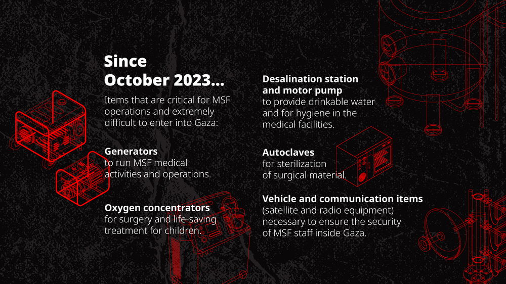 One year of war in Gaza | Date taken: Date taken: 02/10/2024 | Copyright: MSF