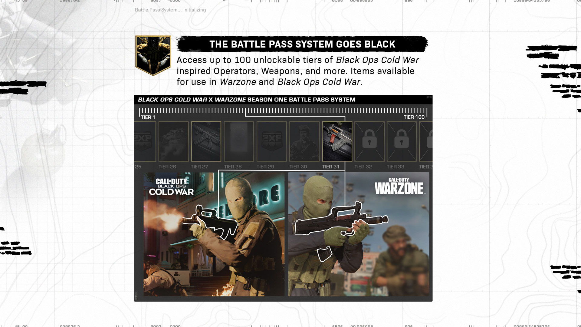 ¿Cómo se integrará Warzone a Call of Duty: Black Ops Cold War? | DAEMONIACA