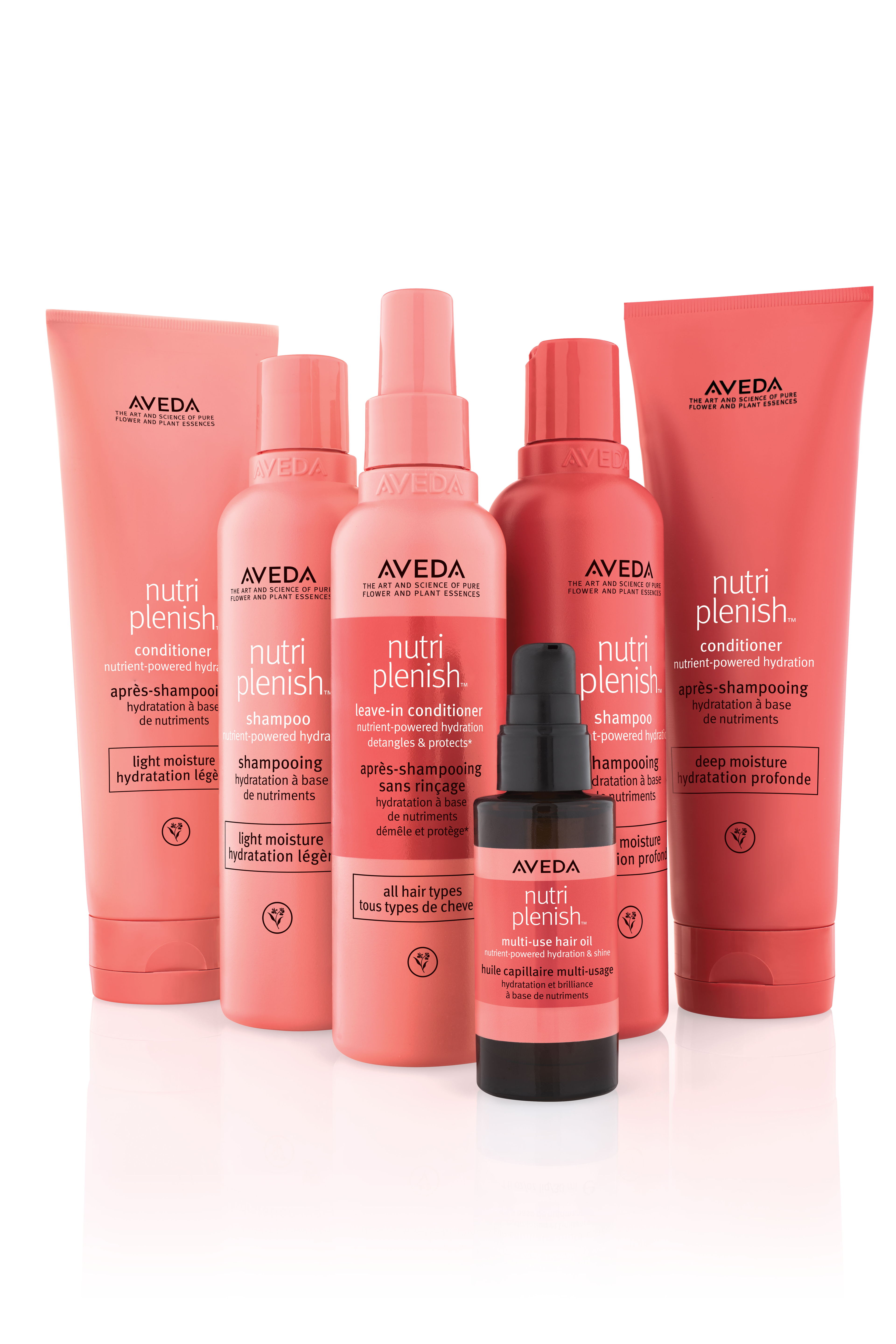 AVEDA | Self Care Routine