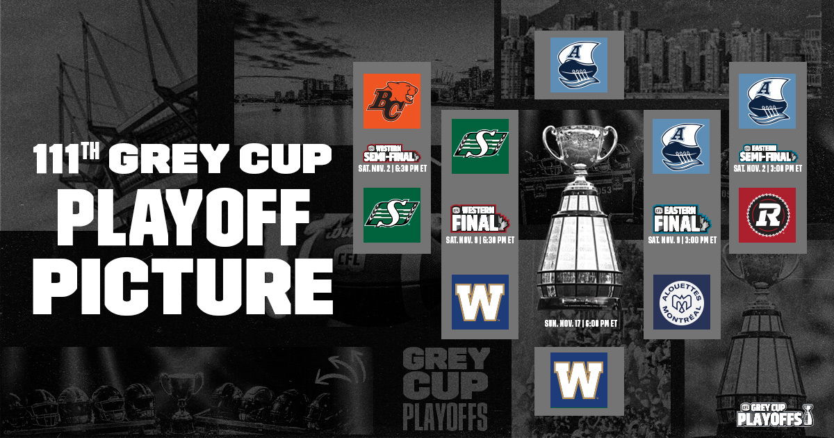 WEST COAST CLASH: TORONTO AND WINNIPEG HEADED TO 111TH GREY CUP