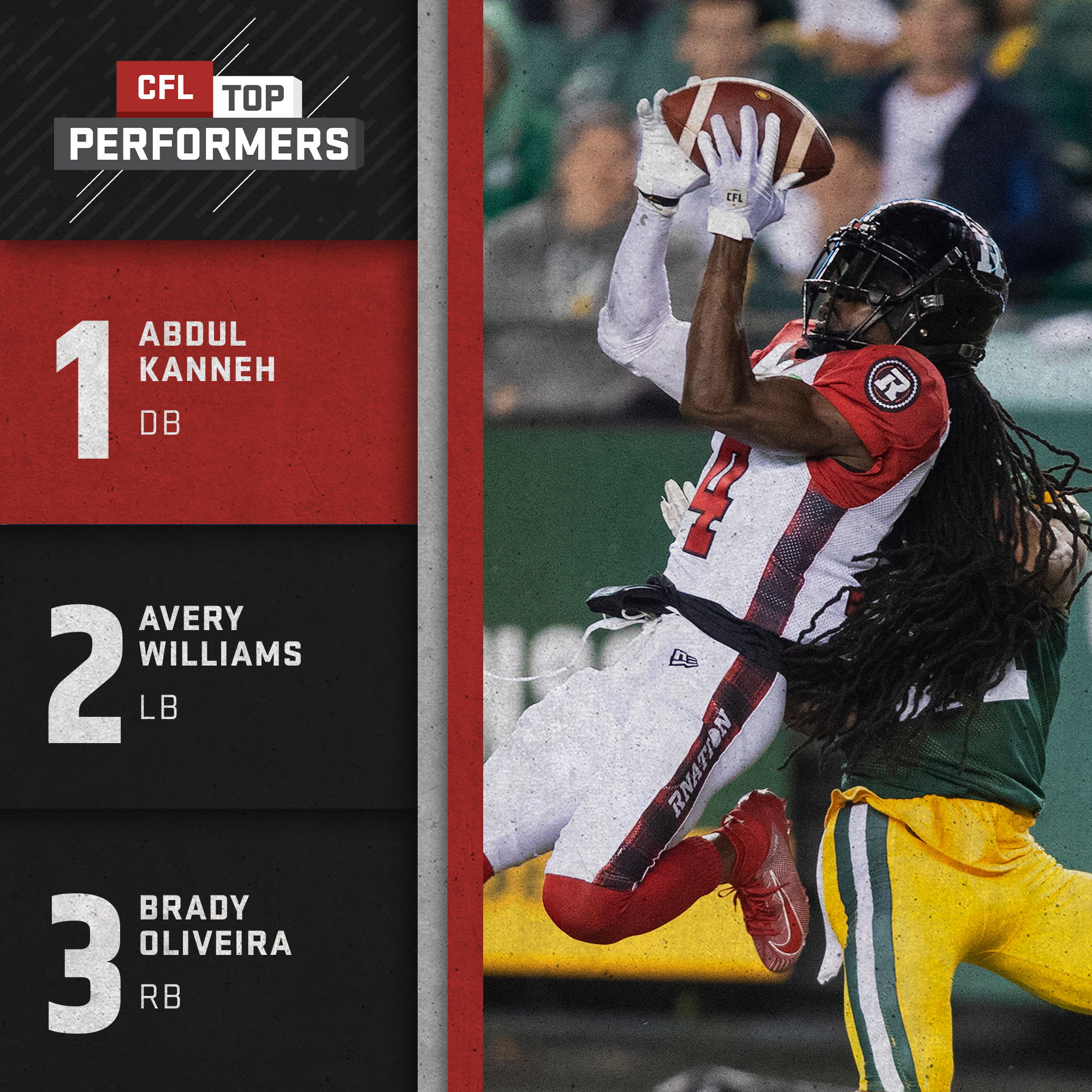 CFL TOP PERFORMERS – WEEK 1