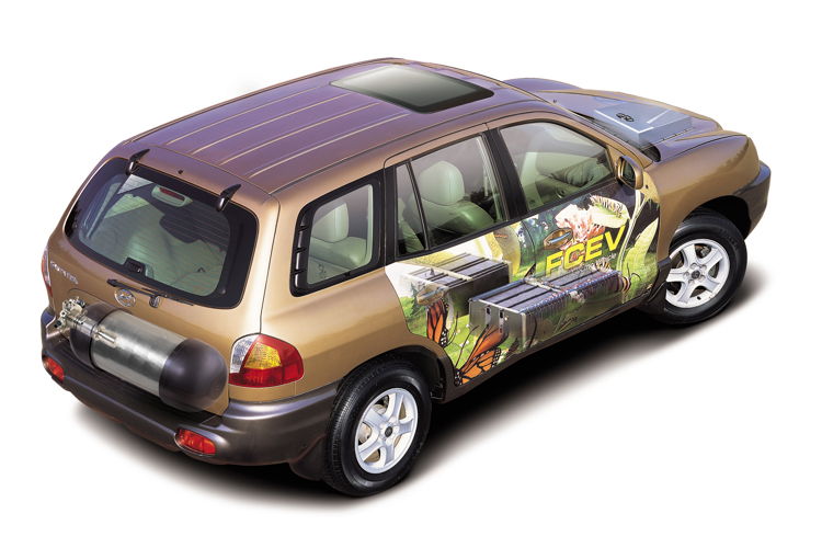 Hyundai Santa Fe FCHEV Xray