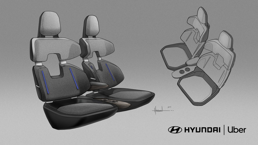 Hyundai CES 2020 - 
 Mobilitätslösungen der Zukunft