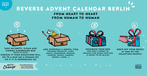 The Reverse Advent Calendar Second Edition