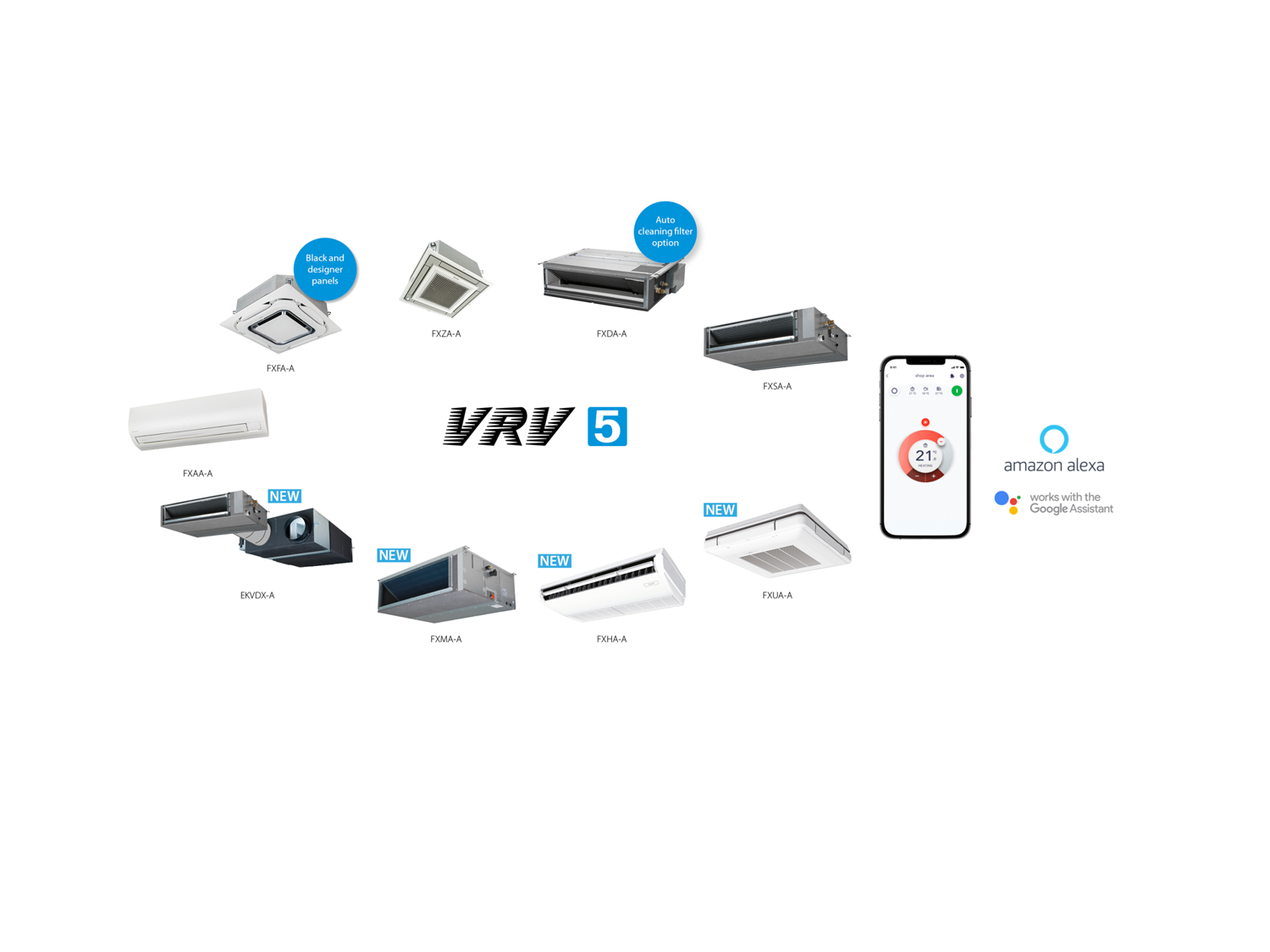 widest range of dedicated R-32-indoor units