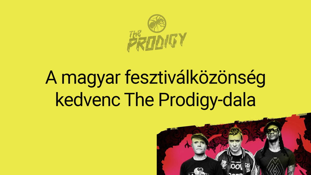 The Prodigy szavazás (png)