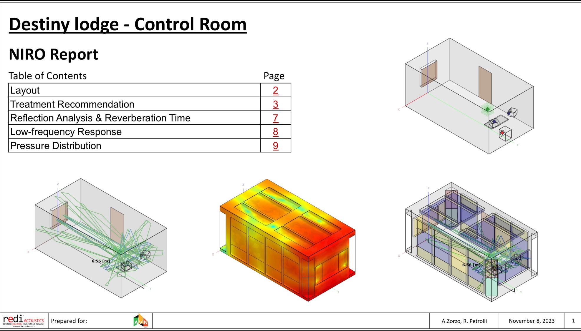 REDI Acoustics Sample Report