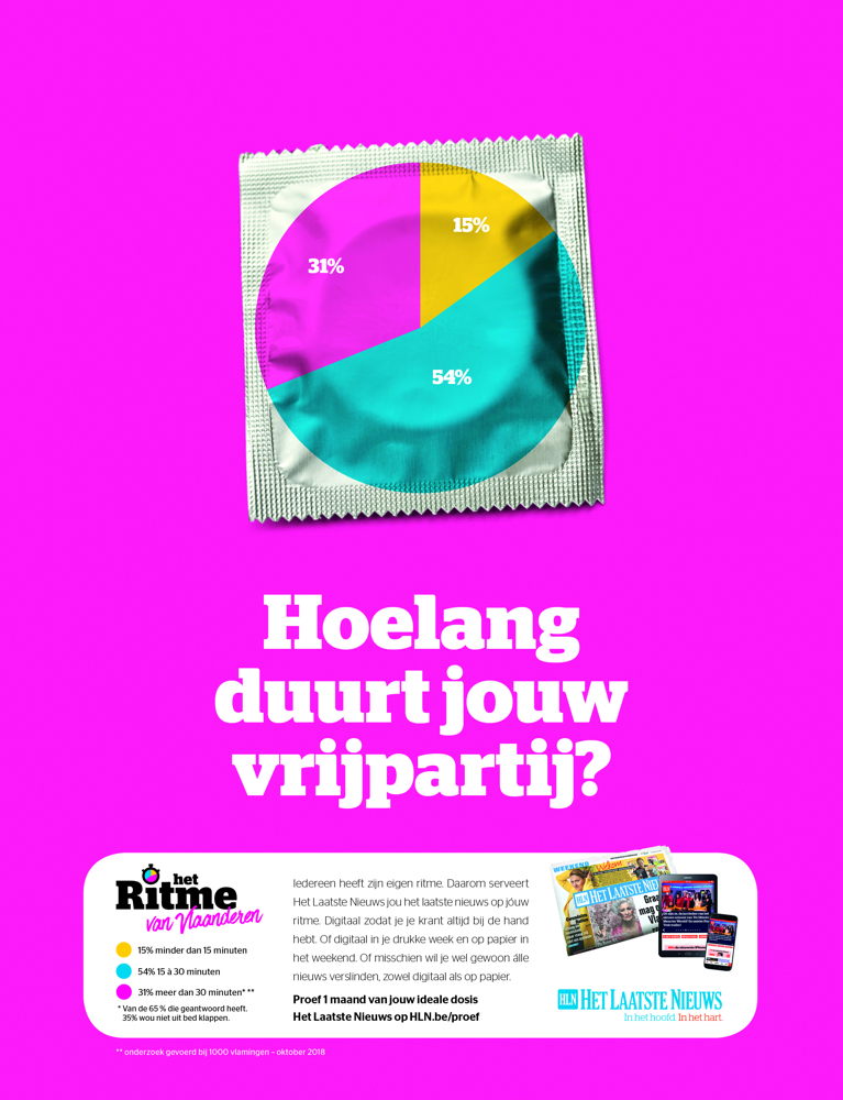 Visual: Het Ritme Van Vlaanderen