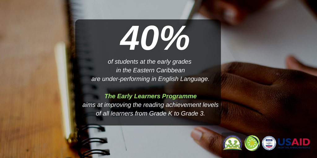 ELP Infographic
