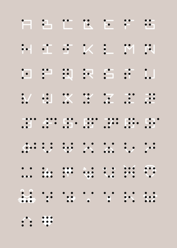 Braille meets emoticons by Walda Verbaenen