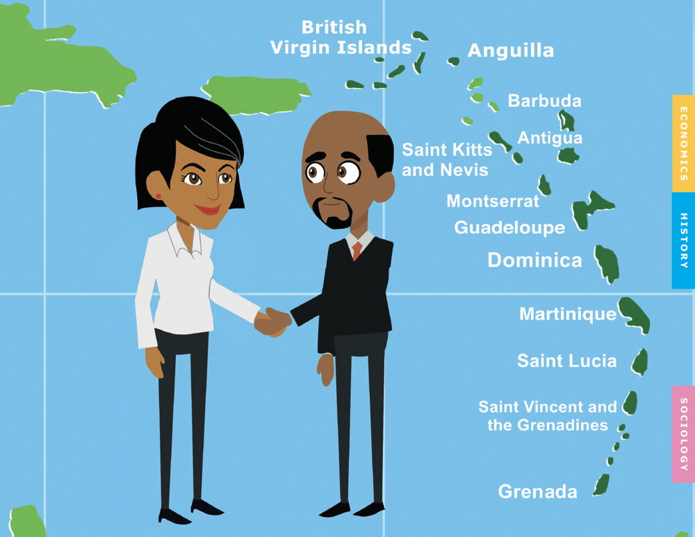 OECS Member States